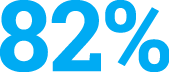 82%